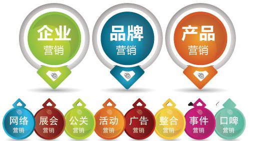 品牌網(wǎng)站建設(shè)